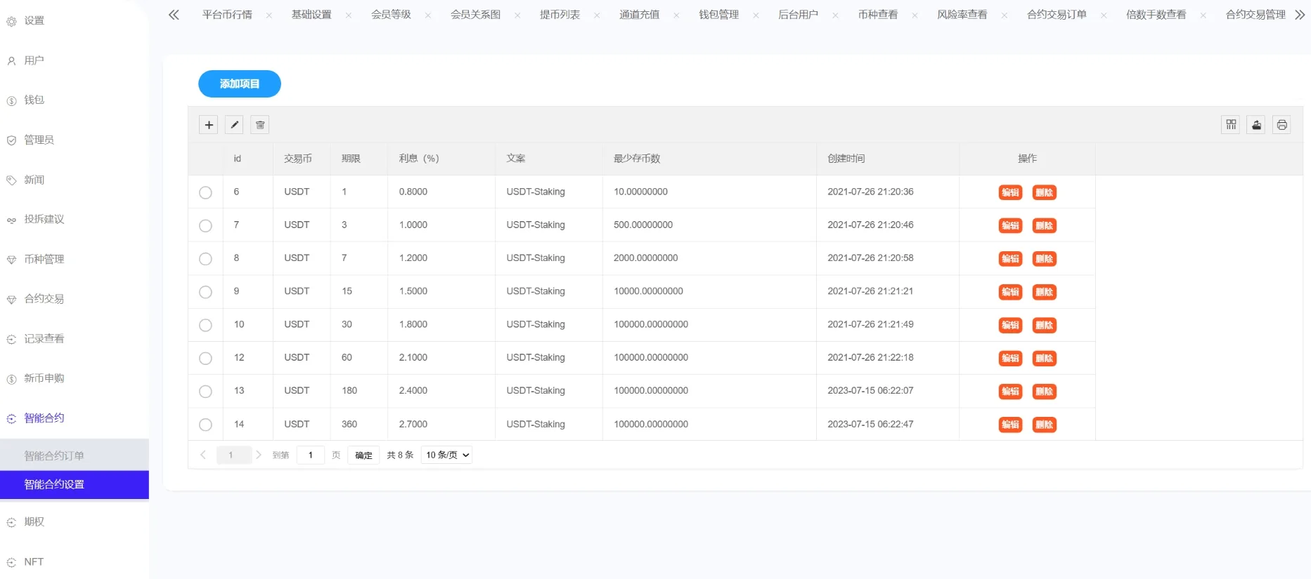 Phemex多语言交易所源码/期权交易+合约交易+新币申购+锁仓挖矿+平台币发行+K线行情控制/前端uniapp编译后+后端PHP-蚂蚁汇资源分享项目网