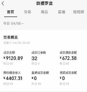 视频号短视频带货新玩法，用这个方法，一天佣金4407(附详细教程)-蚂蚁汇资源分享项目网