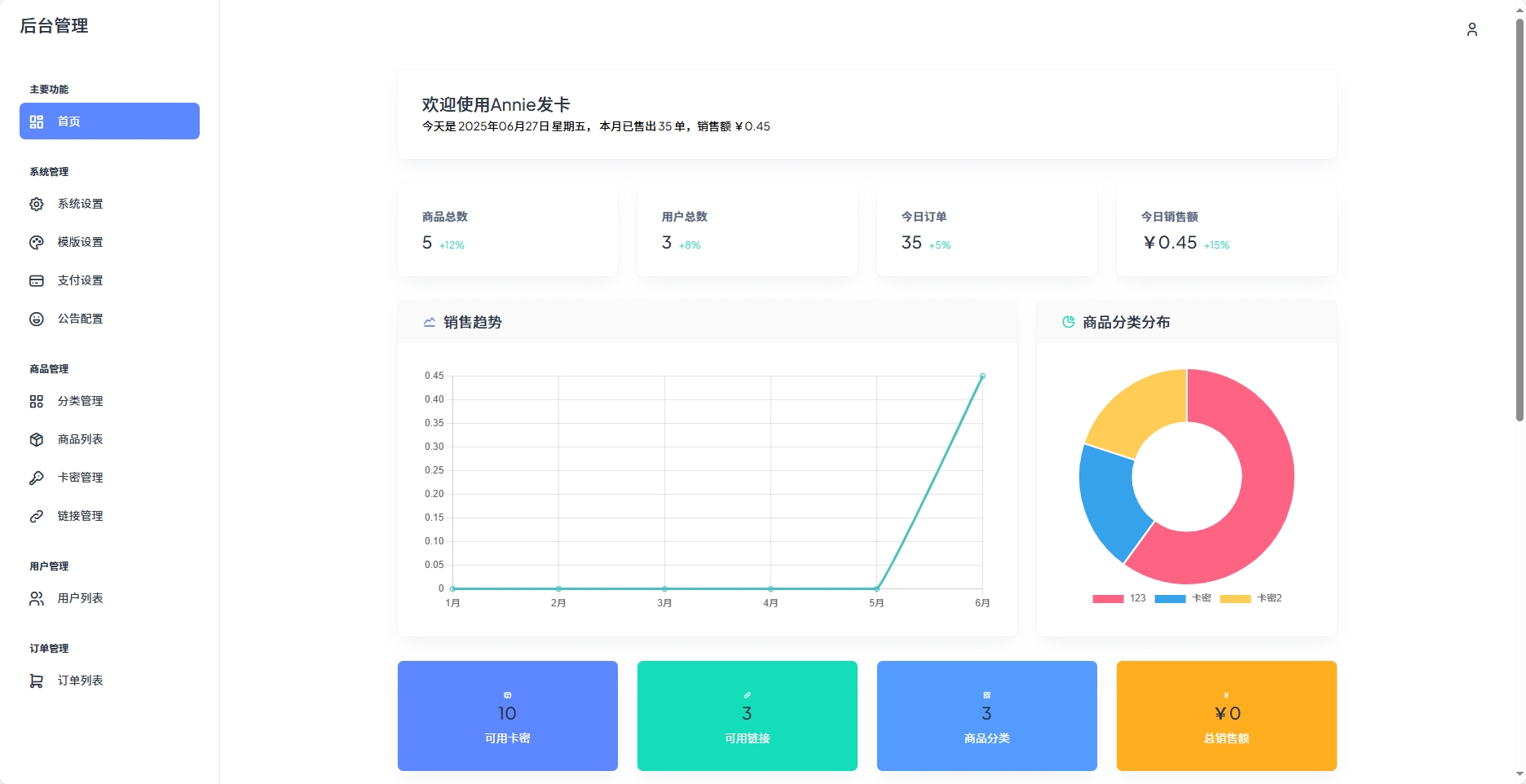 Annie简约发卡系统 1.0开源版-蚂蚁汇资源分享项目网