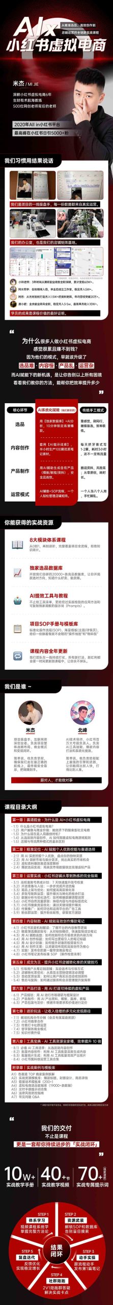 单号月收3w+，小红书低成本搞钱课《AI×小红书虚拟电商》全套-蚂蚁汇资源分享项目网