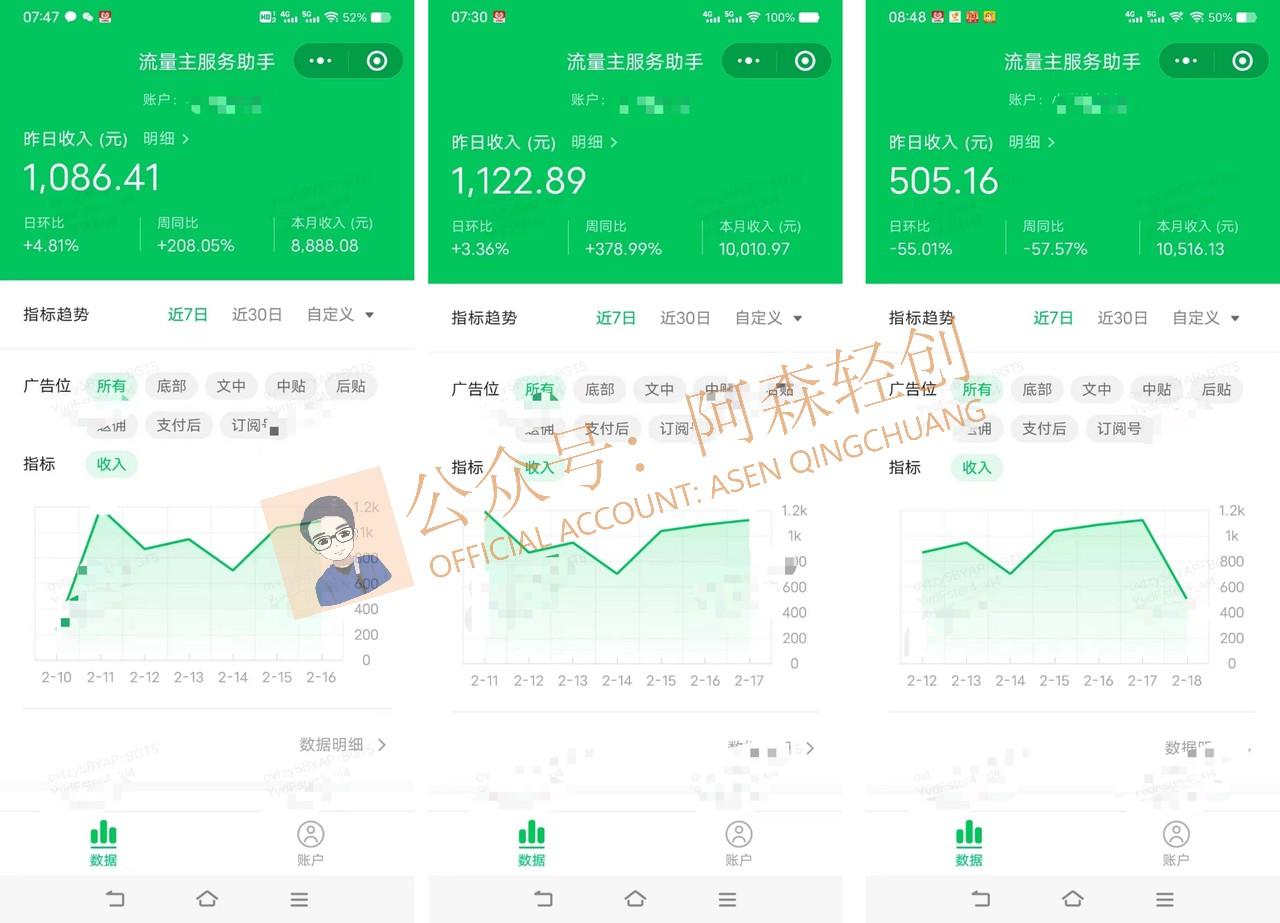 图片[1]-(9535期)无需技术，AI掘金2.0插件让你轻松赚钱，短期做到月入3万！-蚂蚁汇资源分享项目网