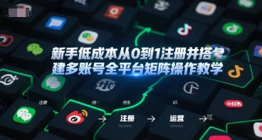 新手低成本从0到1注册并搭建多账号全平台矩阵操作教学，手机号-邮箱-IP-工具-蚂蚁汇资源分享项目网