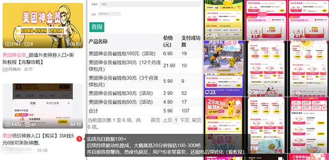 美团神券/神会员_入门级教程,外卖券膨胀推广项目【蓝海市场攻略】-蚂蚁汇资源分享项目网