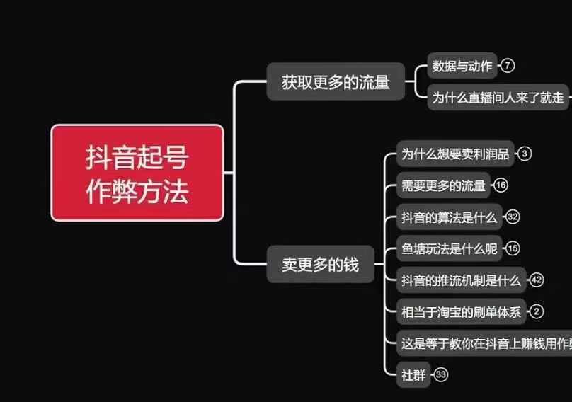 古木抖音起号作弊方法鱼塘起号，获取更多流量，卖更多的钱-蚂蚁汇资源分享项目网