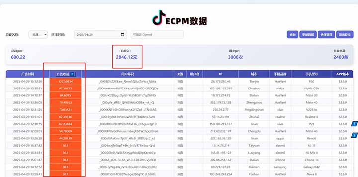 2025最新风口项目 抖音小游戏MCN 单人单日收益1500-2000+-蚂蚁汇资源分享项目网
