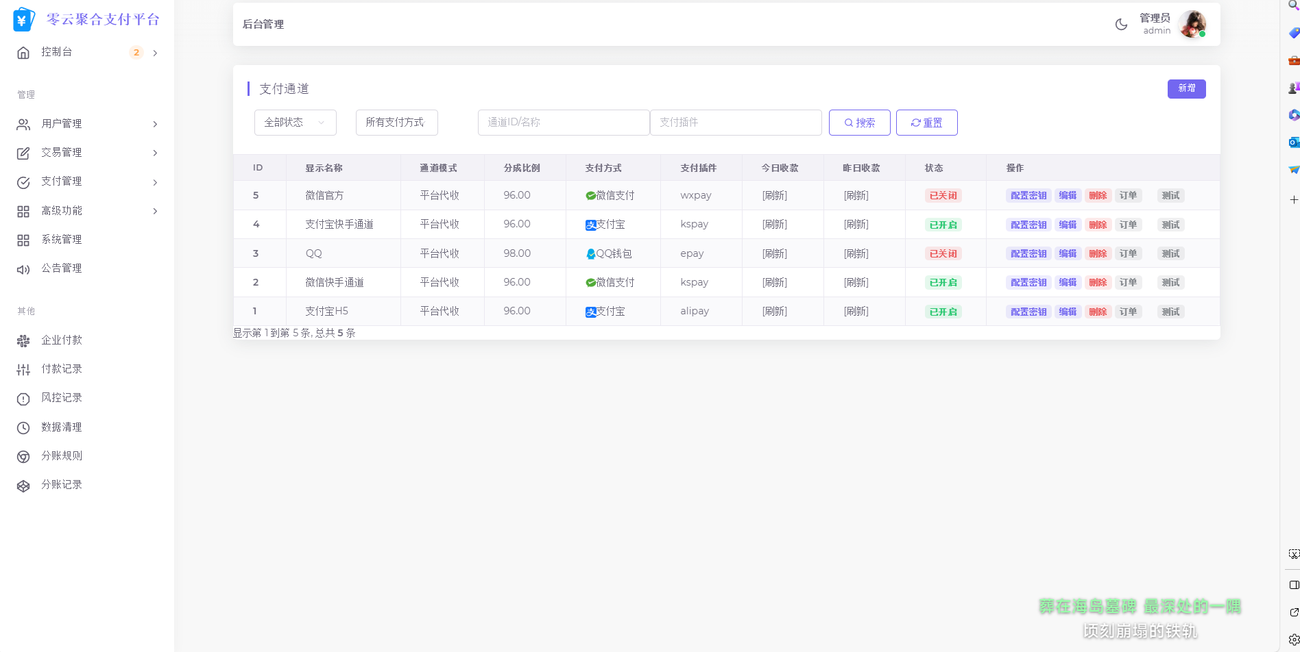 2025最新易支付模板源码 全开源 前台+用户中心+后台三合一-蚂蚁汇资源分享项目网