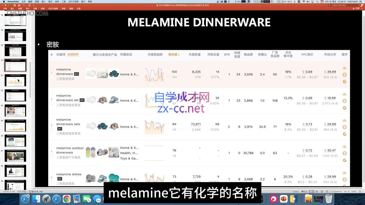 阿甘·2024年跨境电商选品案例(更新11月)-蚂蚁汇资源分享项目网