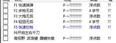 逆战PVP小功能CT-蚂蚁汇资源分享项目网