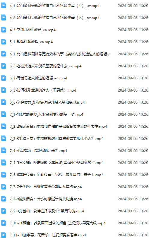 图片[2]-实体店老板获客特训营：认知、定位、文案、矩阵、直播、AI等(72节-蚂蚁汇资源分享项目网