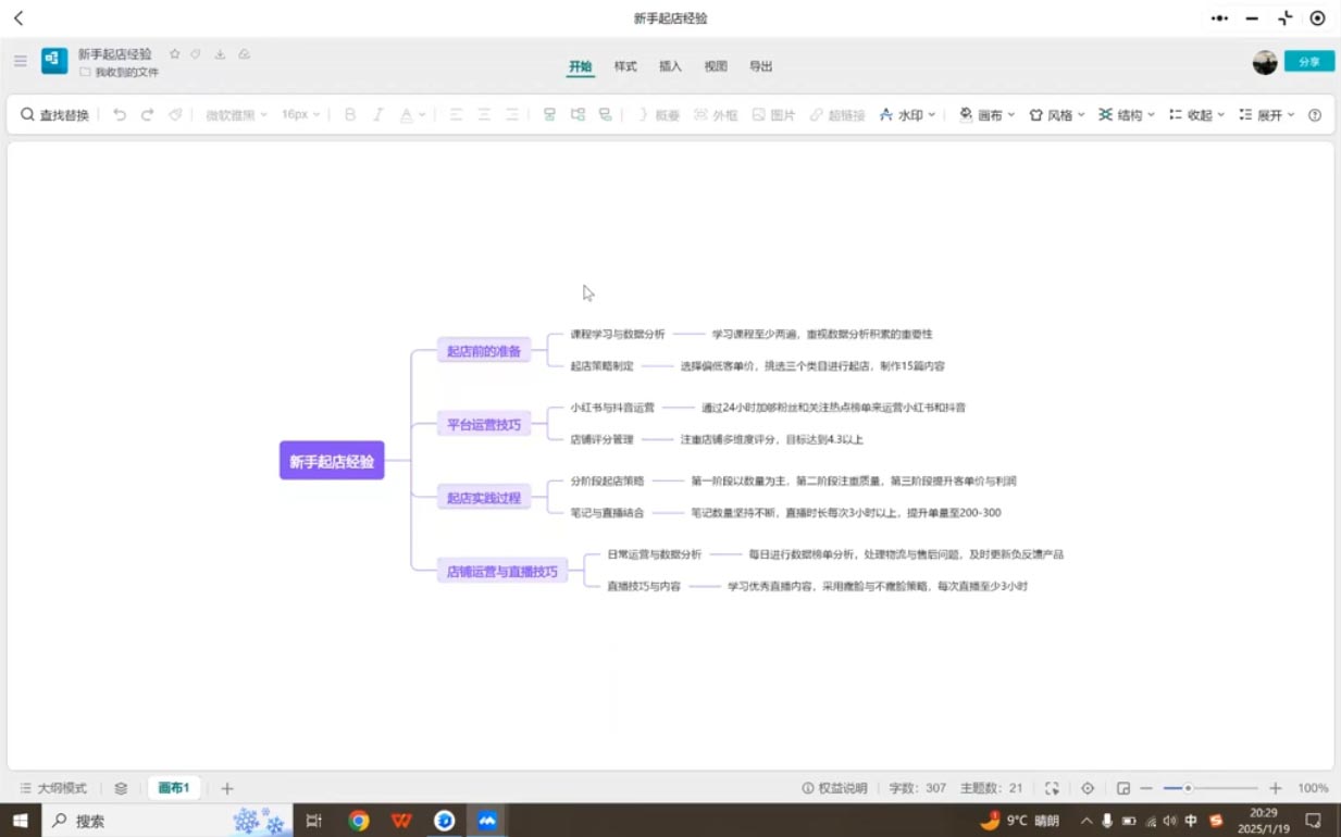 张宾·小红书笔记带货课(更新5月)-蚂蚁汇资源分享项目网