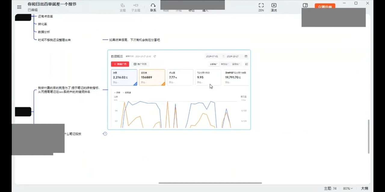张宾·小红书笔记带货课(更新11月)-蚂蚁汇资源分享项目网