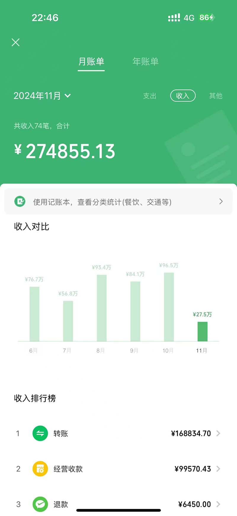 图片[1]-2024最后两个月如何通过”创业IP“卖项目年入”百万“,创业IP+最强引流…-蚂蚁汇资源分享项目网
