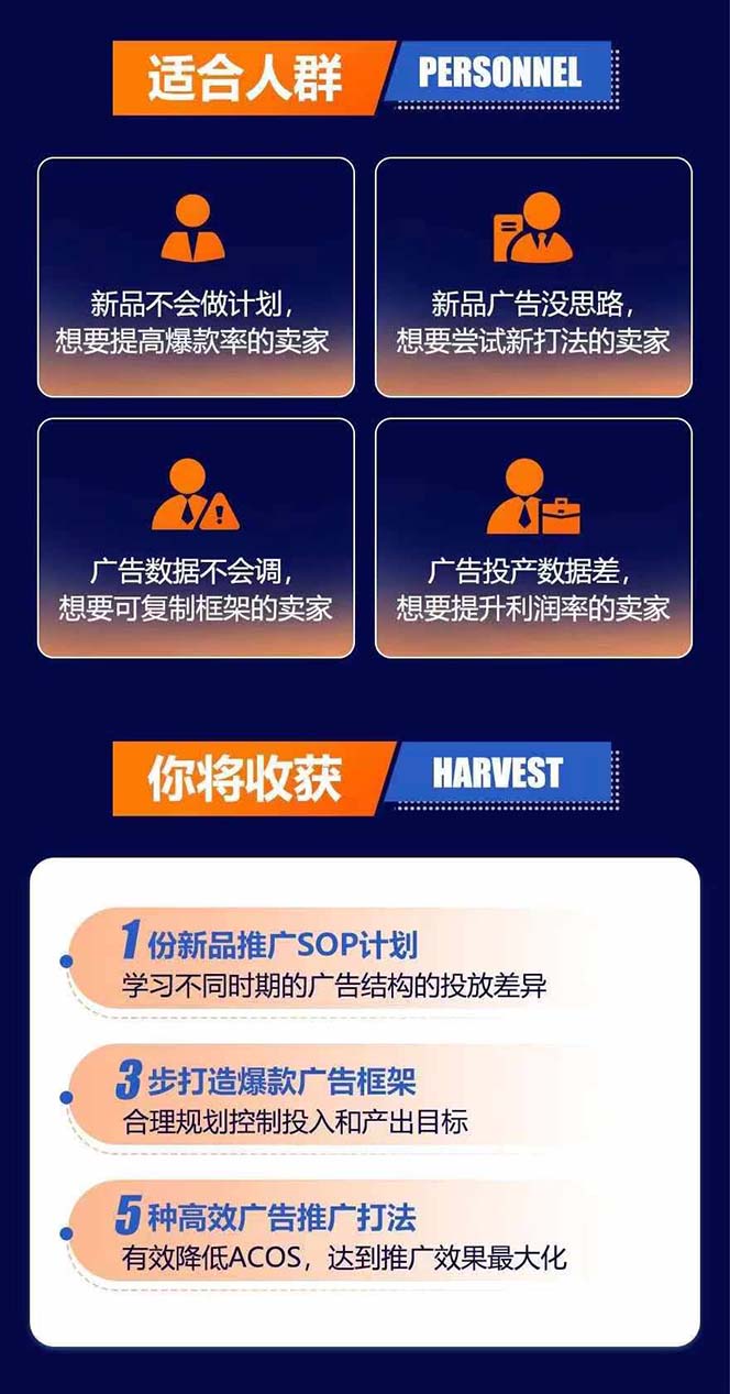 图片[2]-亚马逊爆款广告训练营：掌握关键词库搭建方法，优化广告数据提升旺季销量-蚂蚁汇资源分享项目网