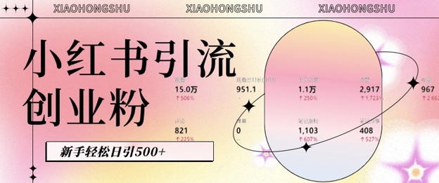 小红书私域引流无脑操作法：AI生成内容，粉丝自动转化，新手轻松日引500+创业粉-蚂蚁汇资源分享项目网