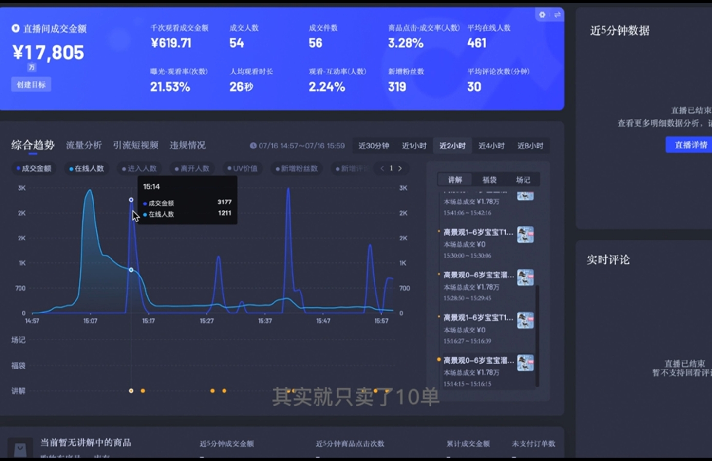 直播战士老蔡·抖音直播103起号运营-蚂蚁汇资源分享项目网