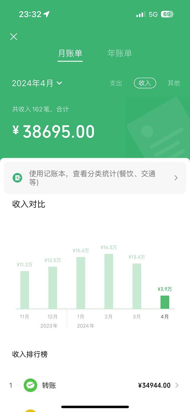 图片[1]-(9935期)做了四年的项目，里程积分兑换机票售卖，纯手机操作，小白兼职….-蚂蚁汇资源分享项目网