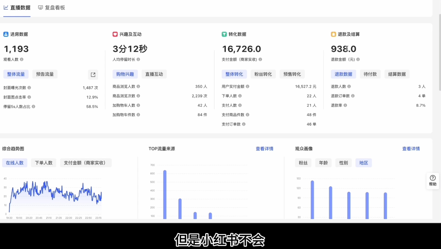 顾颖老师·小红书电商无货源-蚂蚁汇资源分享项目网