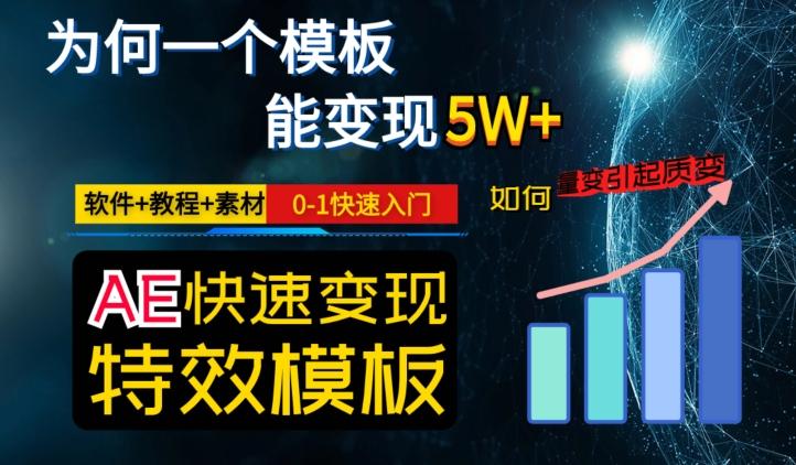AE视频特效模板变现月入3-5W，0-1快速入门，软件+教程+素材-蚂蚁汇资源分享项目网