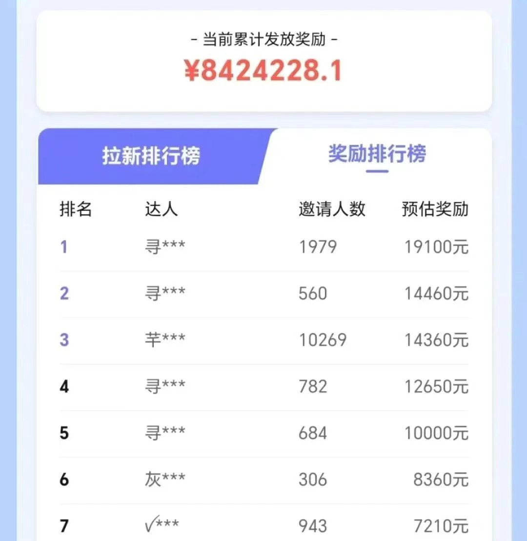 抖音带货拉新玩法，20元一单，没有门槛！抓紧上车吃肉-蚂蚁汇资源分享项目网