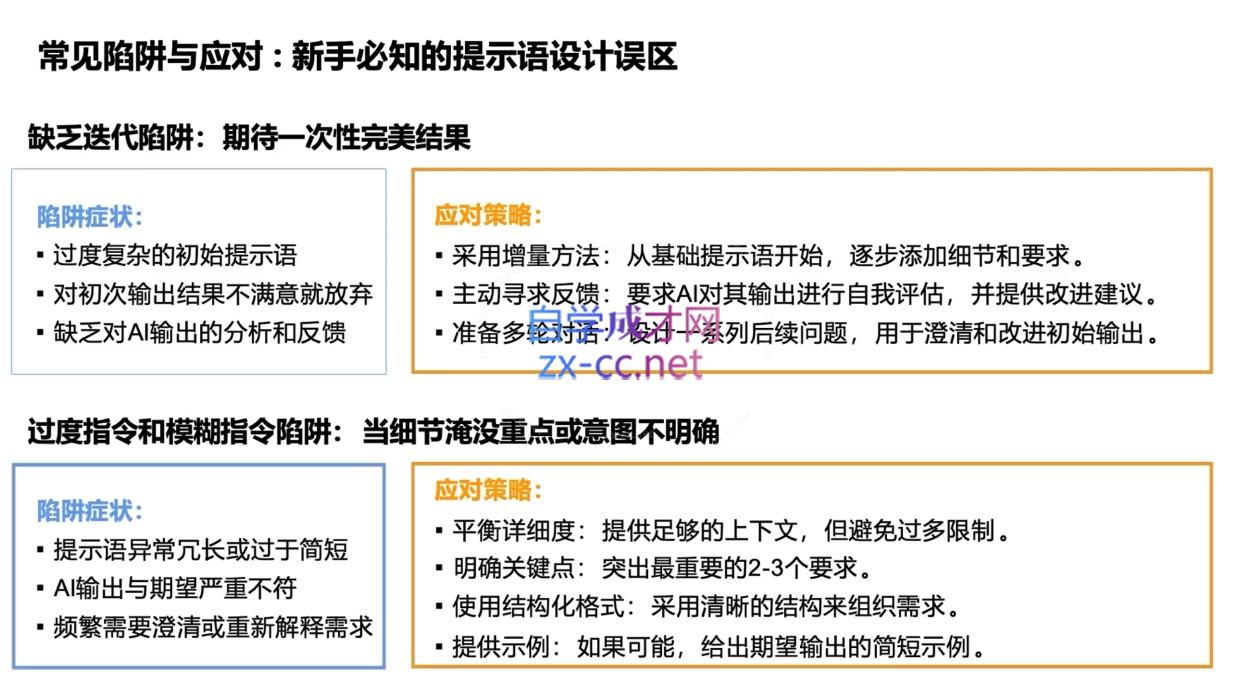 DeepSeekAI技术深度赋能-蚂蚁汇资源分享项目网