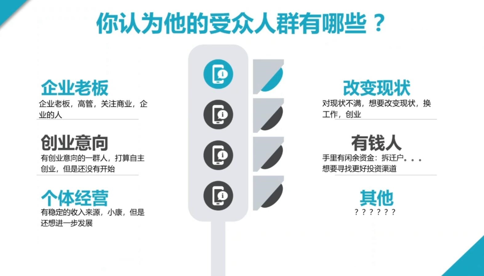 2024·SEM竞价培训(更新11月)-蚂蚁汇资源分享项目网