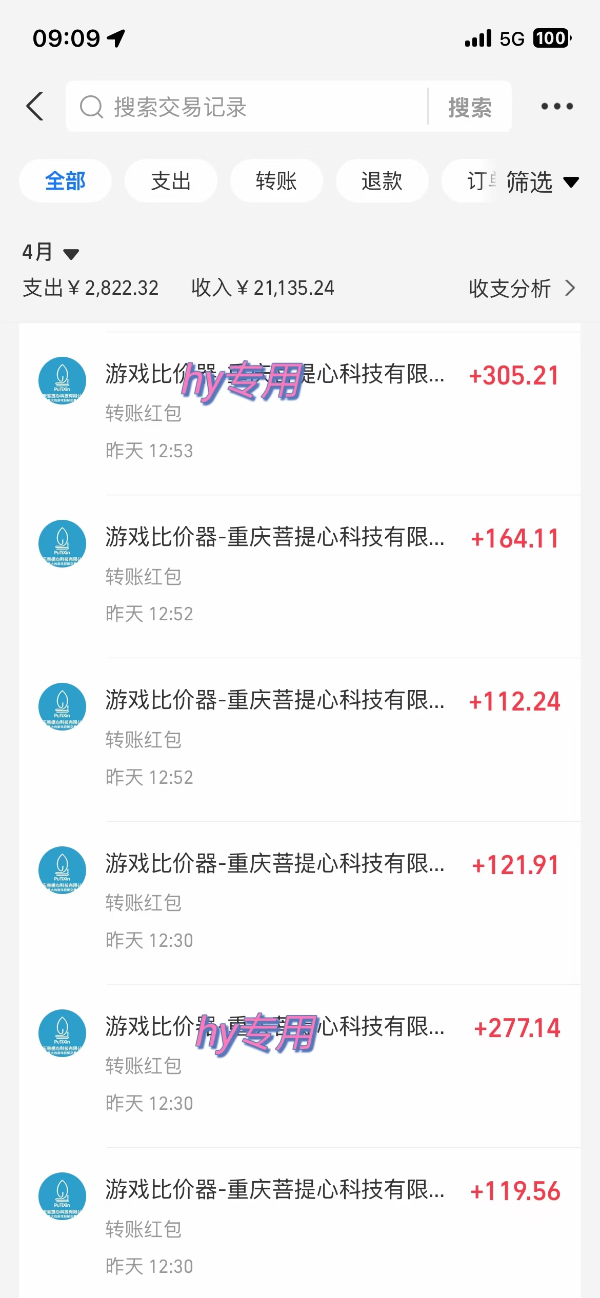 图片[1]-游戏全自动挂机搬砖，可多号操作，轻松日入1000+ 无脑操作-蚂蚁汇资源分享项目网