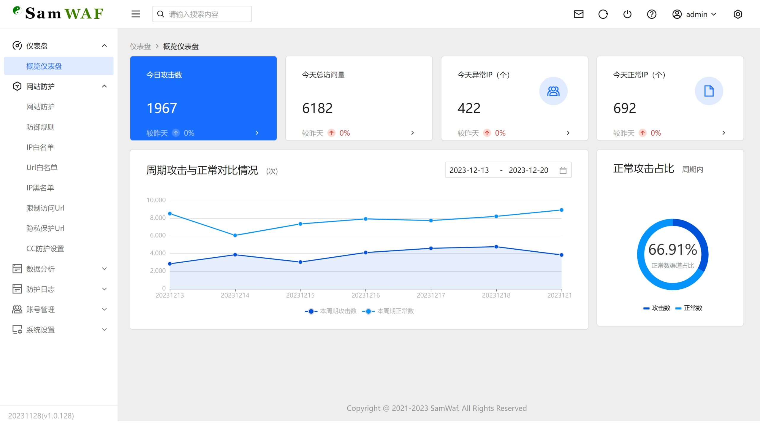 SamWaf 开源轻量级网站防火墙源码-蚂蚁汇资源分享项目网